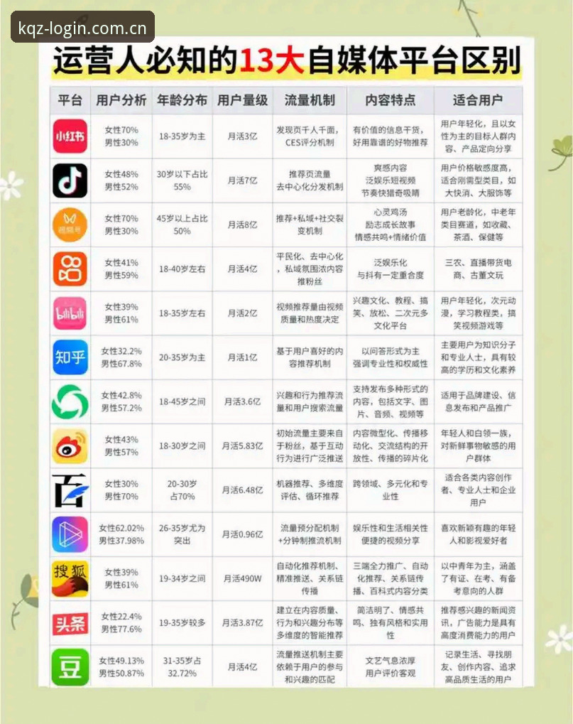 开全站app下载安卓版VS网页版：哪个更适合你的移动体验？对比分析与选择指南