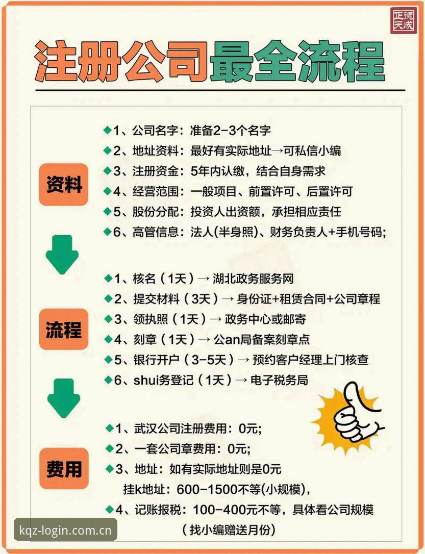 开全站登录平台使用指南：掌握安装与注册的5个关键步骤