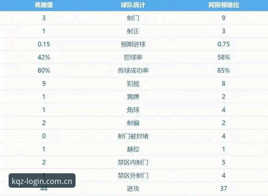 3个关键节点解析：维拉30年冠军荒终结，埃梅里再创欧联杯传奇