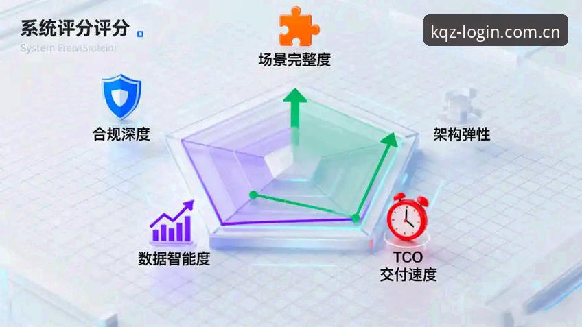 5个维度拆解KQZ平台下载对比：开全站登录平台官方正版怎么选